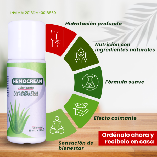 Hemocream – Alivio inmediato y protección para tu zona íntima